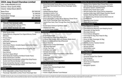 2024 Jeep Grand Cherokee Limited 4x4